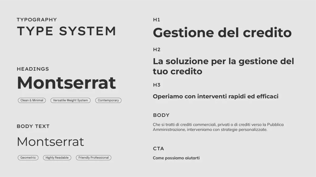 Typography system NSK credit management – Scelte tipografiche precise per la gestione del credito