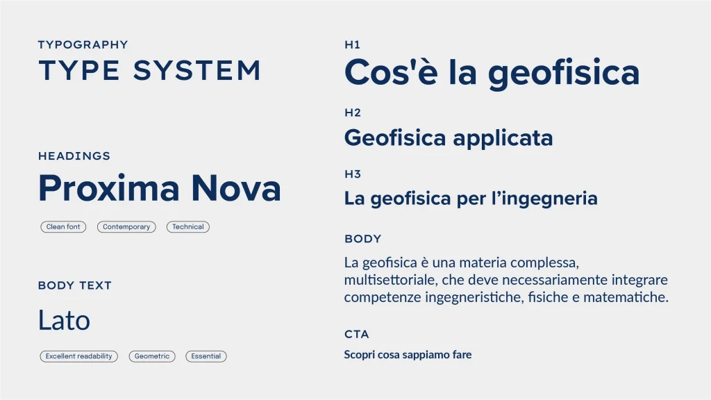 Typography system Gamut – Scelte tipografiche precise la geofisica applicata